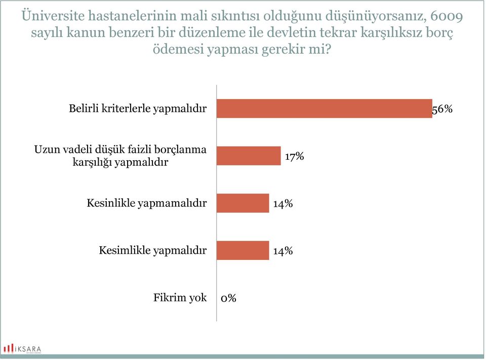 gerekir mi?