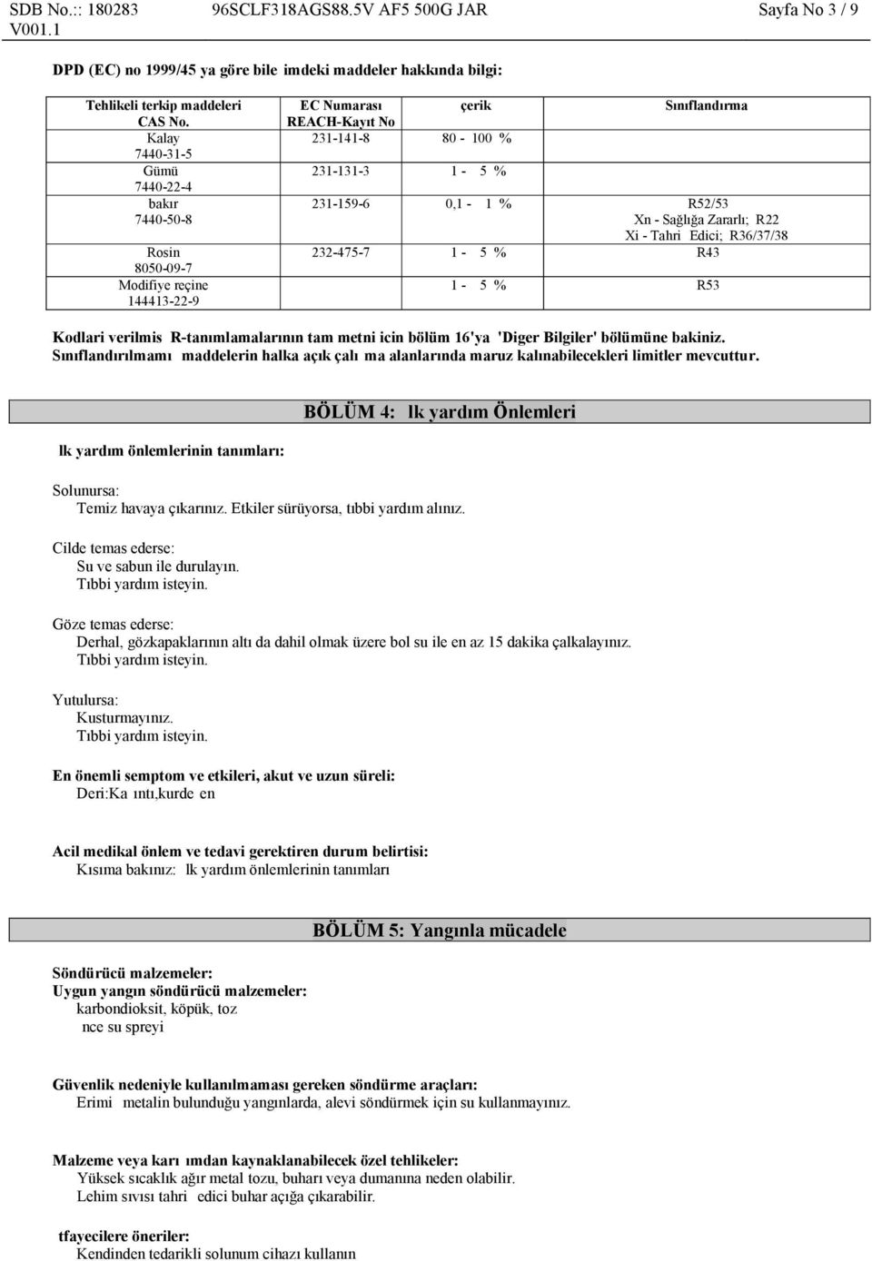 231-159-6 0,1-1 % R52/53 Xn - Sağlığa Zararlı; R22 Xi - TahriEdici; R36/37/38 232-475-7 1-5 % R43 1-5 % R53 Kodlari verilmis R-tanımlamalarının tam metni icin bölüm 16'ya 'Diger Bilgiler' bölümüne