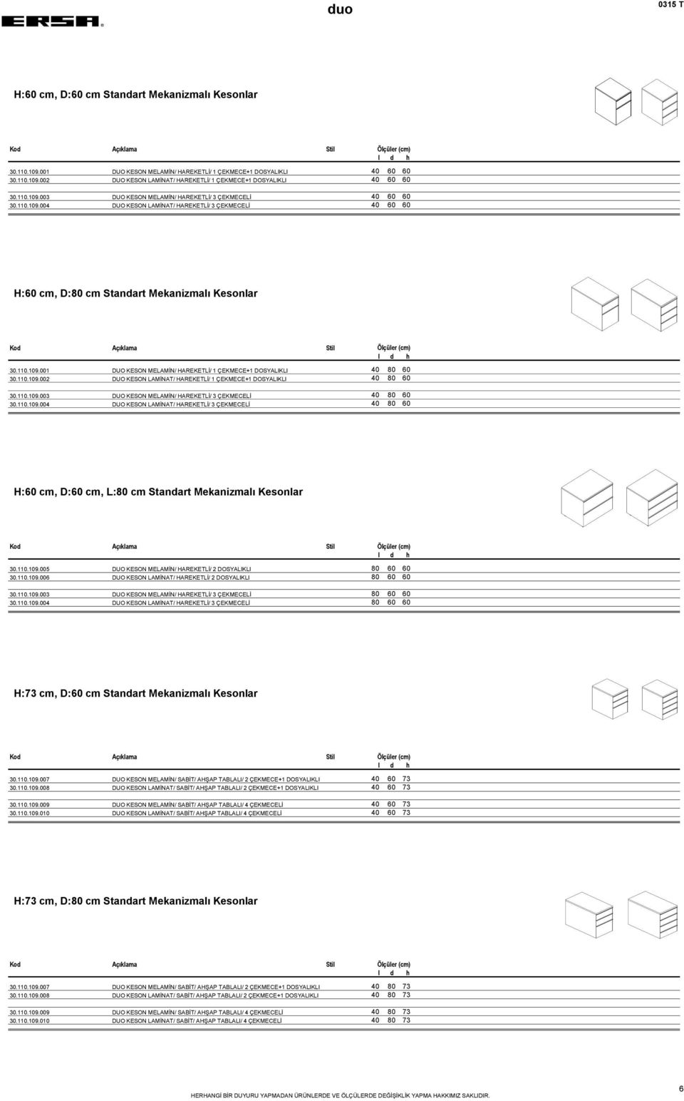 110.109.002 DUO KESON LAMİNAT/ HAREKETLİ/ 1 ÇEKMECE+1 DOSYALIKLI 40 80 60 30.110.109.003 DUO KESON MELAMİN/ HAREKETLİ/ 3 ÇEKMECELİ 40 80 60 30.110.109.004 DUO KESON LAMİNAT/ HAREKETLİ/ 3 ÇEKMECELİ 40 80 60 H:60 cm, D:60 cm, L:80 cm Standart Mekanizmalı Kesonlar 30.