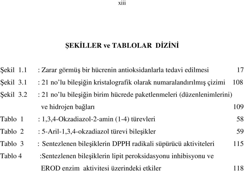 2 : 21 no lu bileşiğin birim hücrede paketlenmeleri (düzenlenimlerini) ve hidrojen bağları 109 Tablo 1 : 1,3,4-Okzadiazol-2-amin (1-4) türevleri