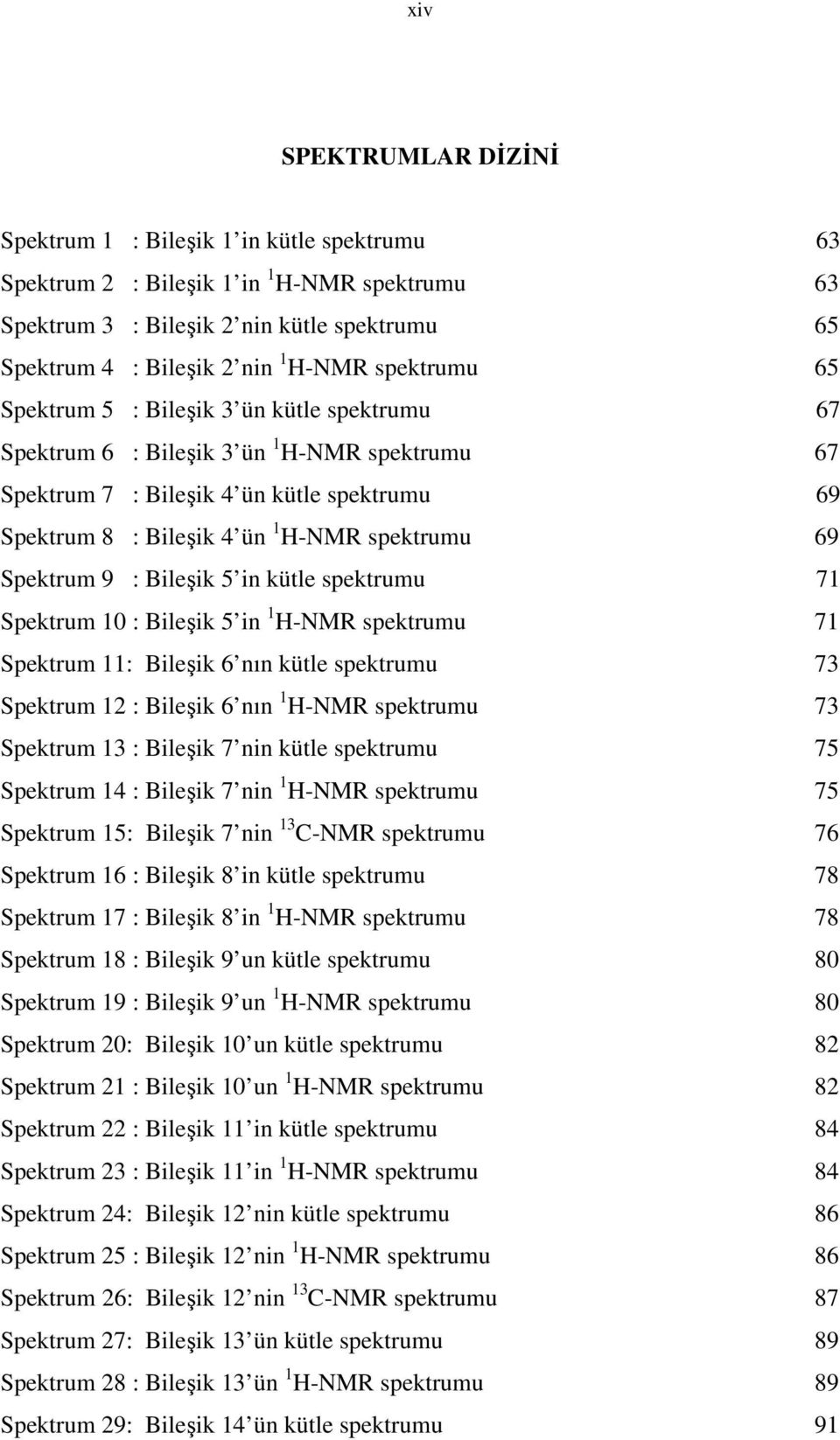 Spektrum 9 : Bileşik 5 in kütle spektrumu 71 Spektrum 10 : Bileşik 5 in 1 H-MR spektrumu 71 Spektrum 11: Bileşik 6 nın kütle spektrumu 73 Spektrum 12 : Bileşik 6 nın 1 H-MR spektrumu 73 Spektrum 13 :