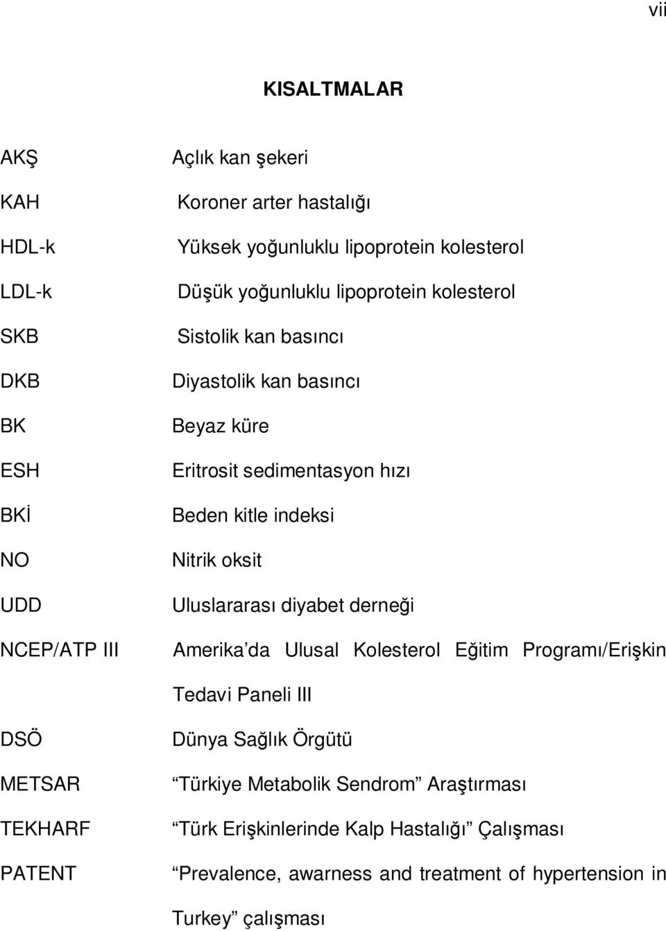 indeksi Nitrik oksit Uluslararası diyabet derneği Amerika da Ulusal Kolesterol Eğitim Programı/Erişkin Tedavi Paneli III DSÖ METSAR TEKHARF PATENT Dünya