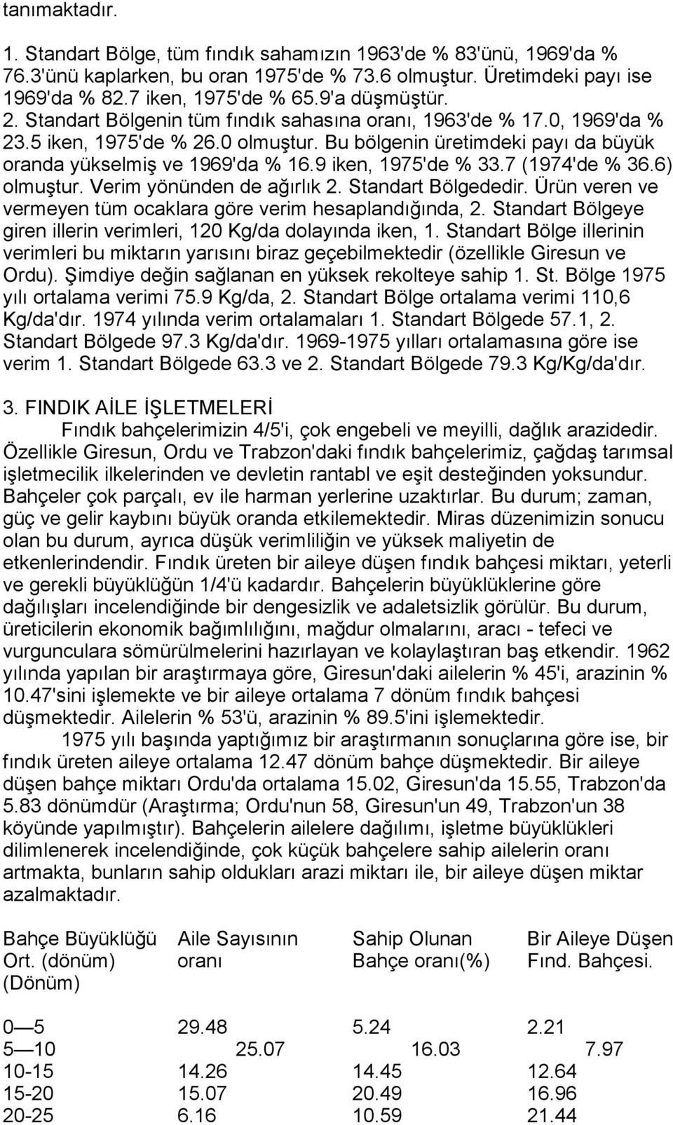 9 iken, 1975'de % 33.7 (1974'de % 36.6) olmuştur. Verim yönünden de ağõrlõk 2. Standart Bölgededir. Ürün veren ve vermeyen tüm ocaklara göre verim hesaplandõğõnda, 2.