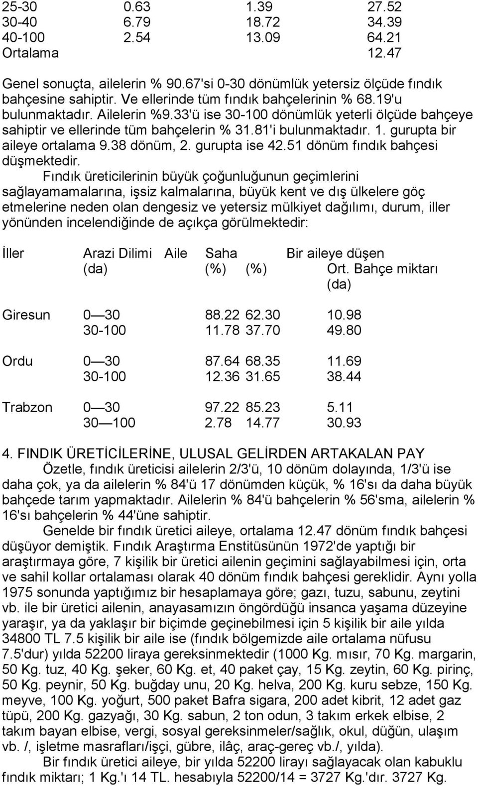 gurupta bir aileye ortalama 9.38 dönüm, 2. gurupta ise 42.51 dönüm fõndõk bahçesi düşmektedir.