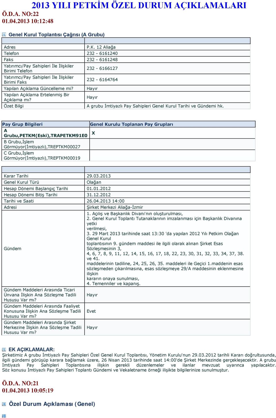 Pay Grup Bilgileri A Grubu,PETKM(Eski),TRAPETKM91E0 B Grubu,İşlem Görmüyor(İmtiyazlı),TREPTKM00027 C Grubu,İşlem Görmüyor(İmtiyazlı),TREPTKM00019 Genel Kurulu Toplanan Pay Grupları X Karar Tarihi 29.