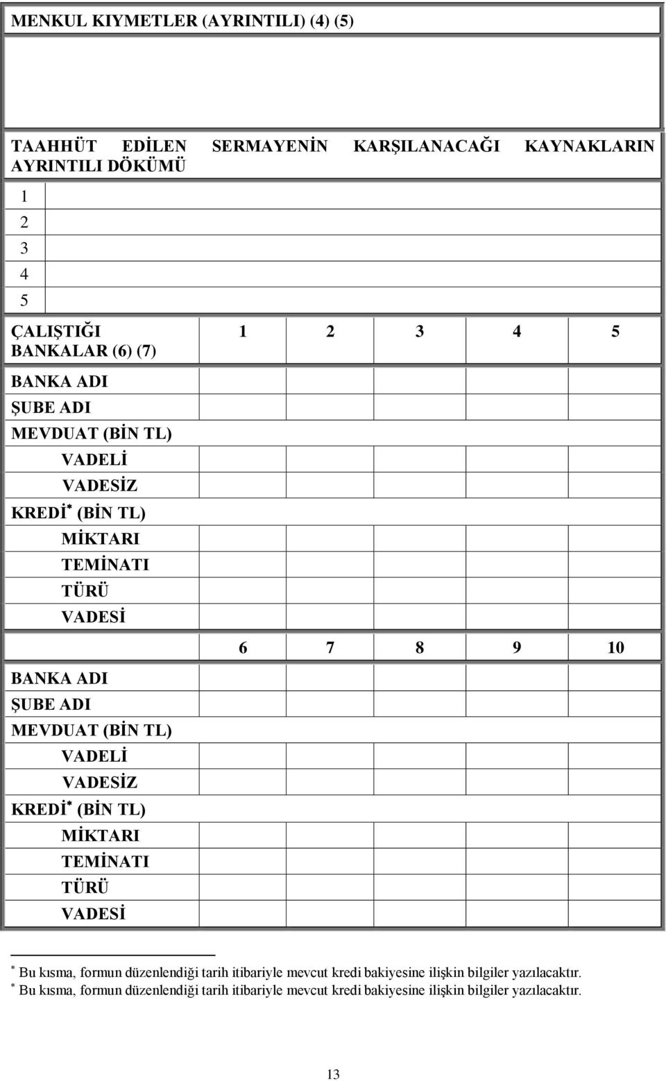 MEVDUAT (BİN TL) VADELİ VADESİZ KREDİ (BİN TL) MİKTARI TEMİNATI TÜRÜ VADESİ Bu kısma, formun düzenlendiği tarih itibariyle mevcut kredi