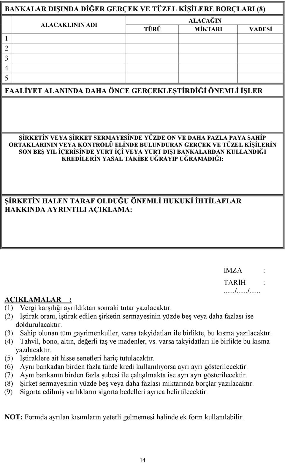 YASAL TAKİBE UĞRAYIP UĞRAMADIĞI: ŞİRKETİN HALEN TARAF OLDUĞU ÖNEMLİ HUKUKİ İHTİLAFLAR HAKKINDA AYRINTILI AÇIKLAMA: İMZA : TARİH :.../.