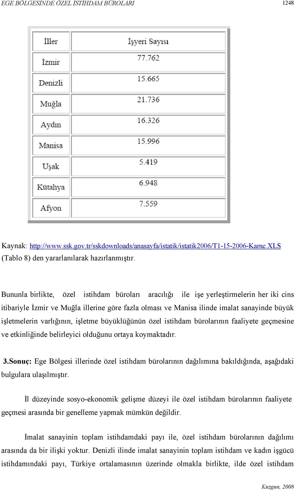 varlığının, işletme büyüklüğünün özel istihdam bürolarının faaliyete geçmesine ve etkinliğinde belirleyici olduğunu ortaya koymaktadır. 3.