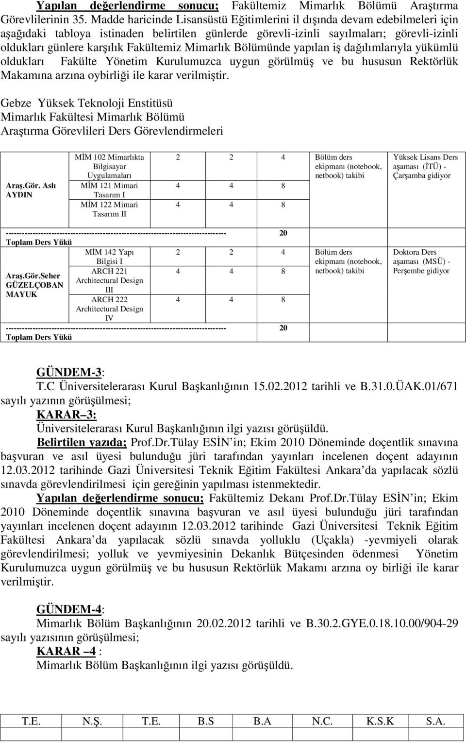 Fakültemiz Mimarlık Bölümünde yapılan iş dağılımlarıyla yükümlü oldukları Fakülte Yönetim Kurulumuzca uygun görülmüş ve bu hususun Rektörlük Makamına arzına oybirliği ile karar verilmiştir.