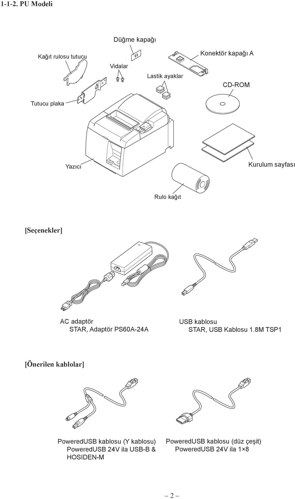 Tutucu plaka Yazıcı Kurulum sayfası Rulo kağıt [Seçenekler] AC adaptör STAR, Adaptör