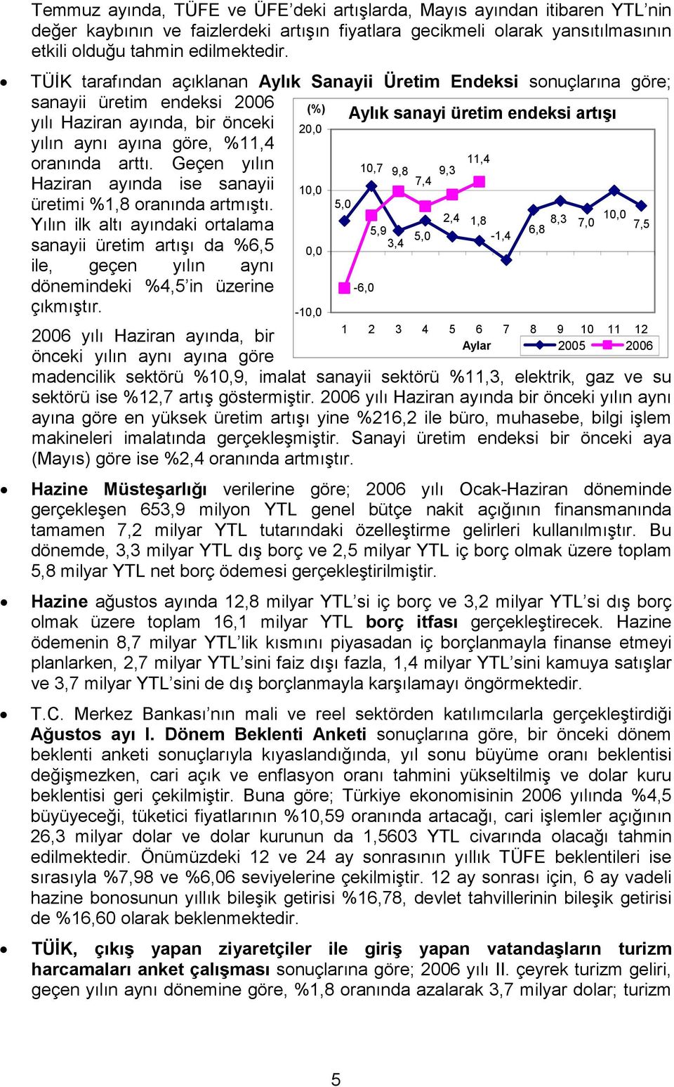 %11,4 11,4 oranında arttı. Geçen yılın 10,7 9,8 9,3 Haziran ayında ise sanayii 7,4 10,0 üretimi %1,8 oranında artmıştı.