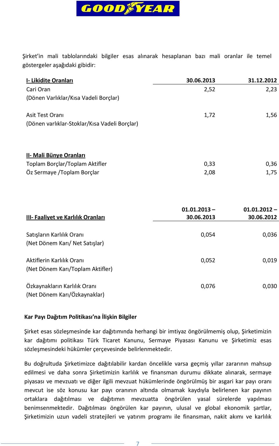 Öz Sermaye /Toplam Borçlar 2,08 1,75 III Faaliyet ve Karlılık Oranları 01.01.2013 30.06.