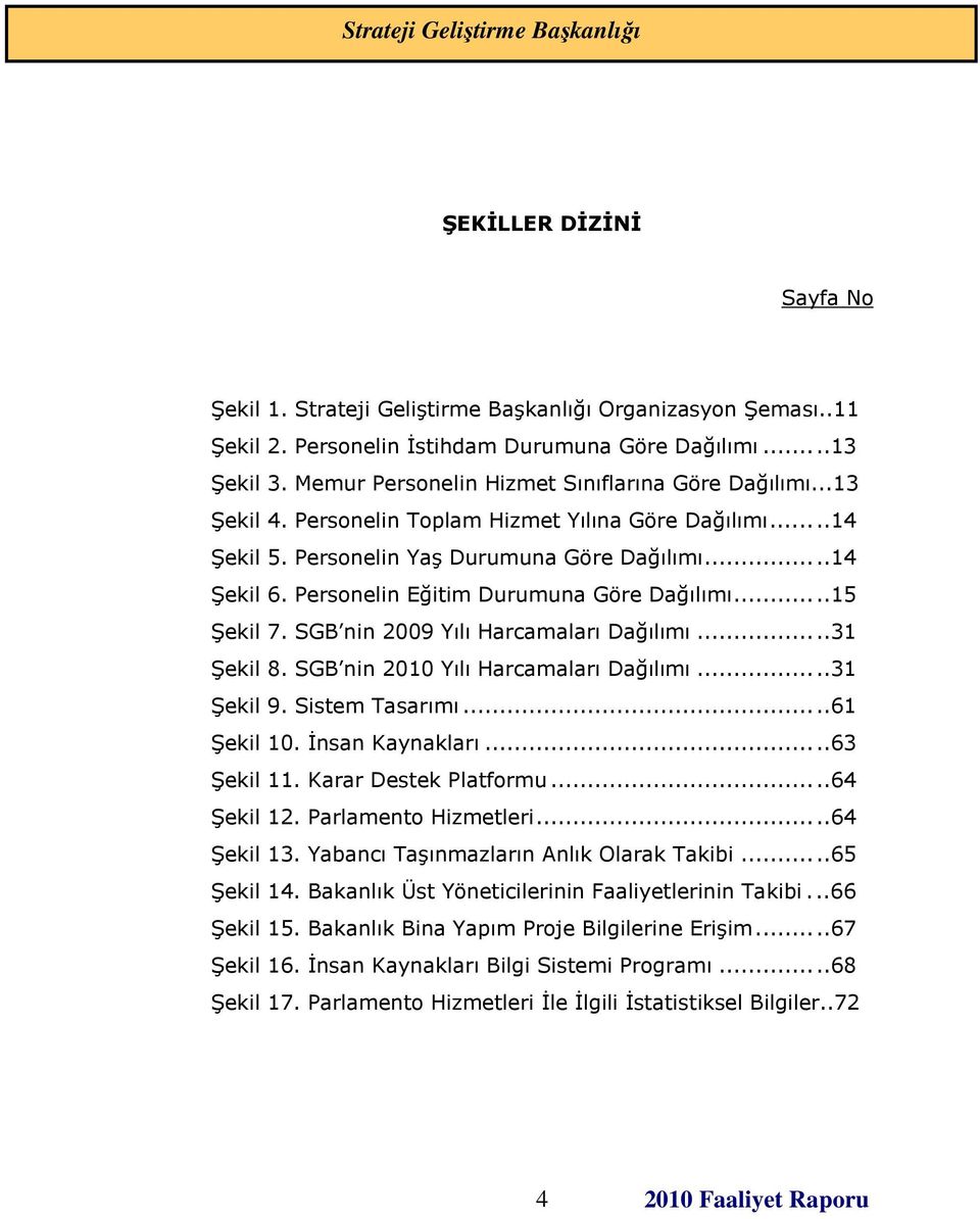 Personelin Eğitim Durumuna Göre Dağılımı...15 Şekil 7. SGB nin 2009 Yılı Harcamaları Dağılımı...31 Şekil 8. SGB nin 2010 Yılı Harcamaları Dağılımı...31 Şekil 9. Sistem Tasarımı...61 Şekil 10.