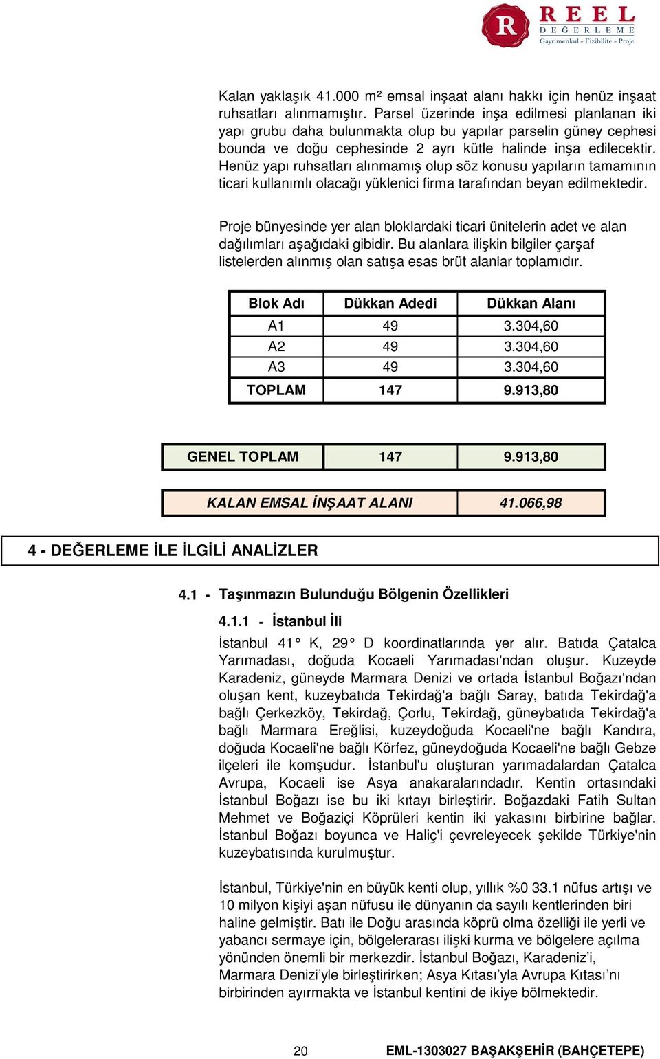 Henüz yapı ruhsatları alınmamış olup söz konusu yapıların tamamının ticari kullanımlı olacağı yüklenici firma tarafından beyan edilmektedir.