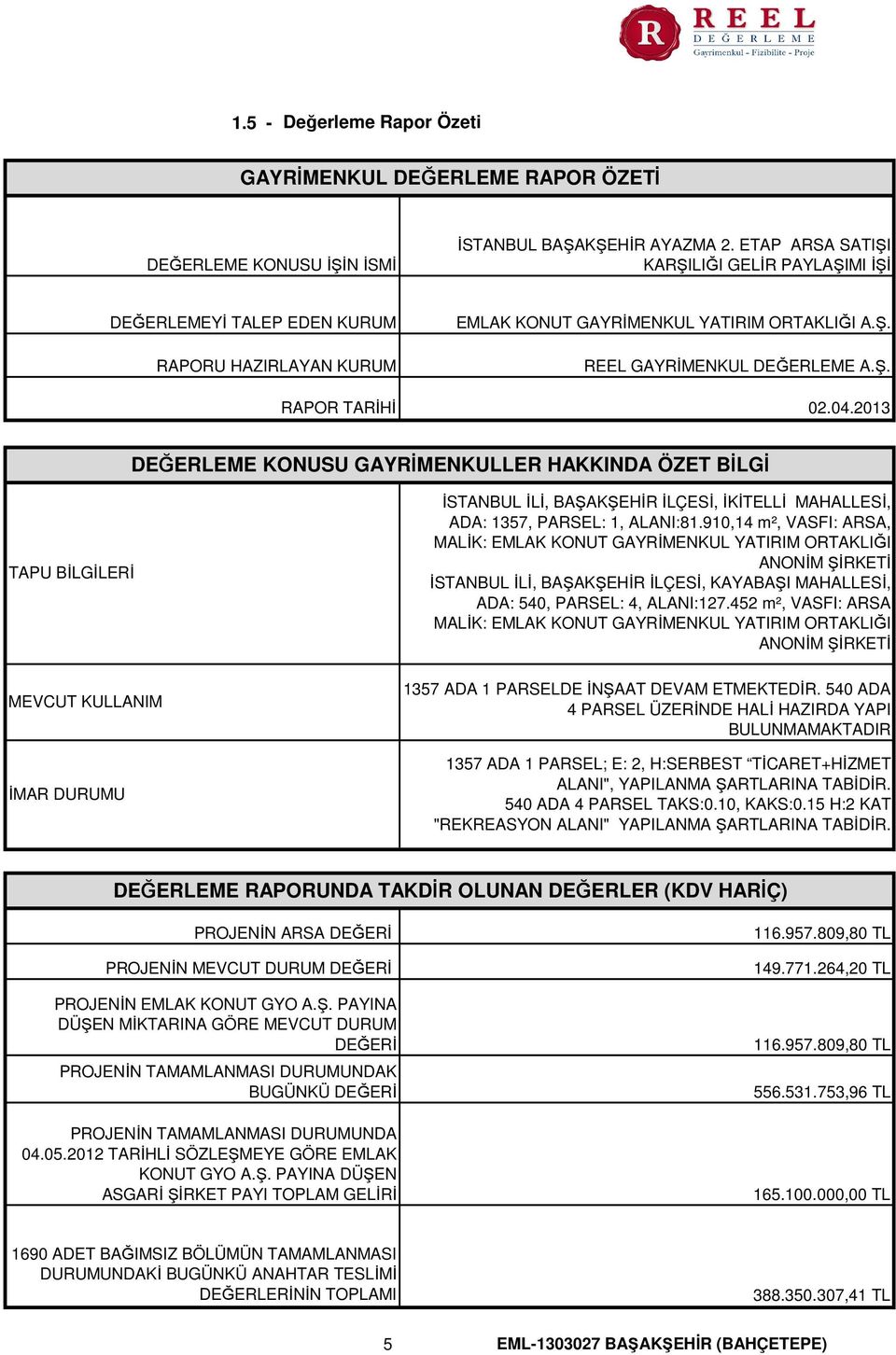 2013 DEĞERLEME KONUSU GAYRİMENKULLER HAKKINDA ÖZET BİLGİ TAPU BİLGİLERİ MEVCUT KULLANIM İMAR DURUMU İSTANBUL İLİ, BAŞAKŞEHİR İLÇESİ, İKİTELLİ MAHALLESİ, ADA 1357, PARSEL 1, ALANI81.