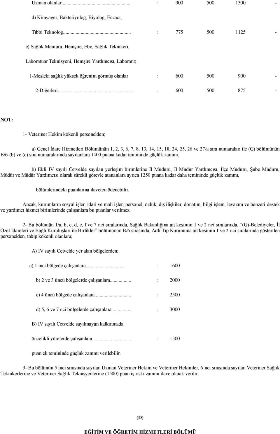 : 600 500 875 - NOT: 1- Veteriner Hekim kökenli personelden; a) Genel İdare Hizmetleri Bölümünün 1, 2, 3, 6, 7, 8, 13, 14, 15, 18, 24, 25, 26 ve 27/a sıra numaraları ile (G) bölümünün B/6-(b) ve (c)