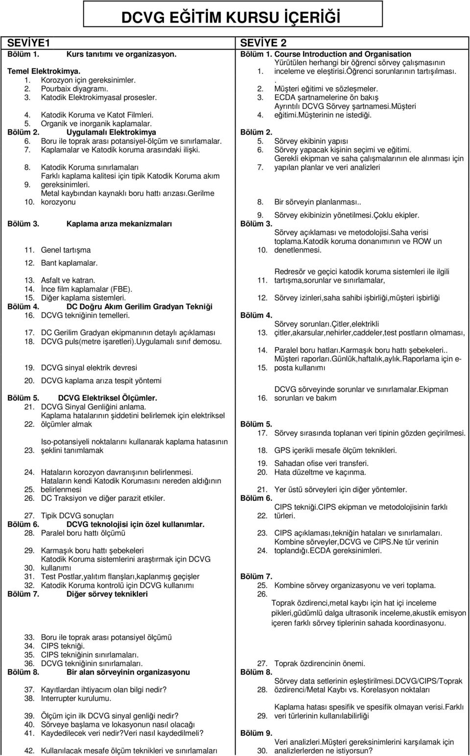 Katodik Elektrokimyasal prosesler. 3. ECDA şartnamelerine ön bakış Ayrıntılı DCVG Sörvey şartnamesi.müşteri 4. Katodik Koruma ve Katot Filmleri. 4. eğitimi.müşterinin ne istediği. 5.