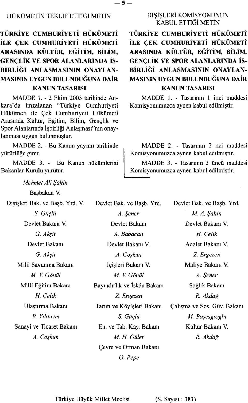 -2 Ekim 2003 tarihinde Ankara'da imzalanan "Türkiye Cumhuriyeti Hükümeti ile Çek Cumhuriyeti Hükümeti Arasında Kültür, Eğitim, Bilim, Gençlik ve Spor Alanlarında İşbirliği Anlaşması"nın onaylanması