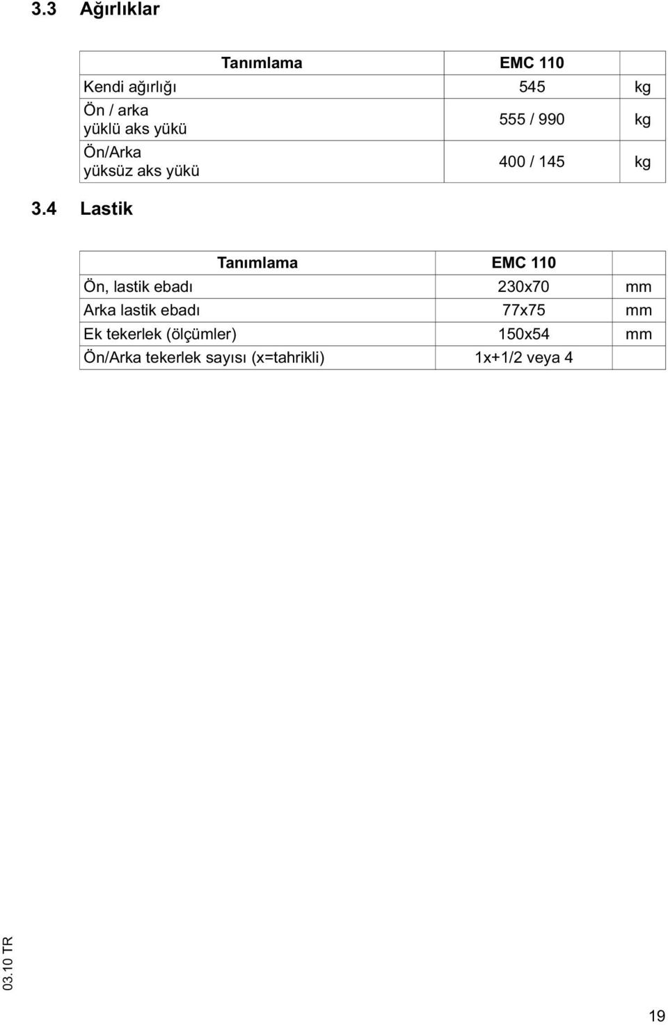 4 Lastik Tanımlama EMC 110 Ön, lastik ebadı 230x70 mm Arka lastik ebadı