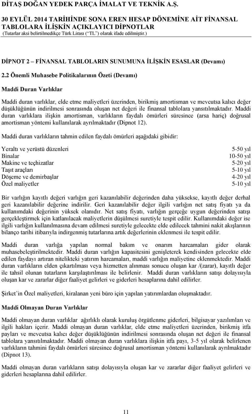 sonrasında oluşan net değeri ile finansal tablolara yansıtılmaktadır.