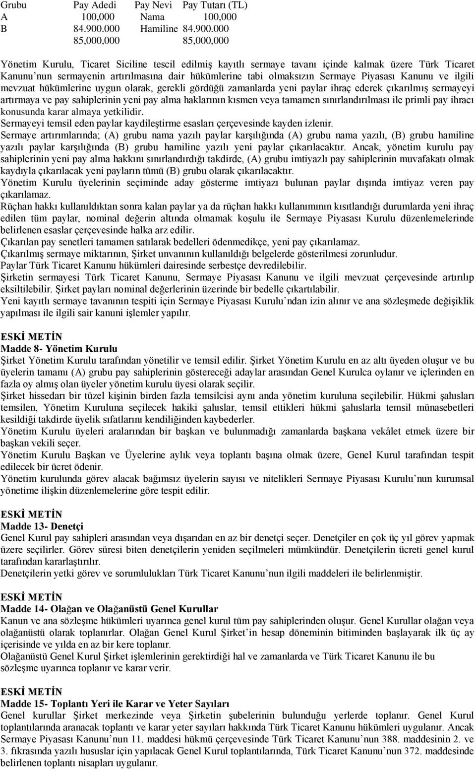 000 85,000,000 85,000,000 Yönetim Kurulu, Ticaret Siciline tescil edilmiş kayıtlı sermaye tavanı içinde kalmak üzere Türk Ticaret Kanunu nun sermayenin artırılmasına dair hükümlerine tabi olmaksızın