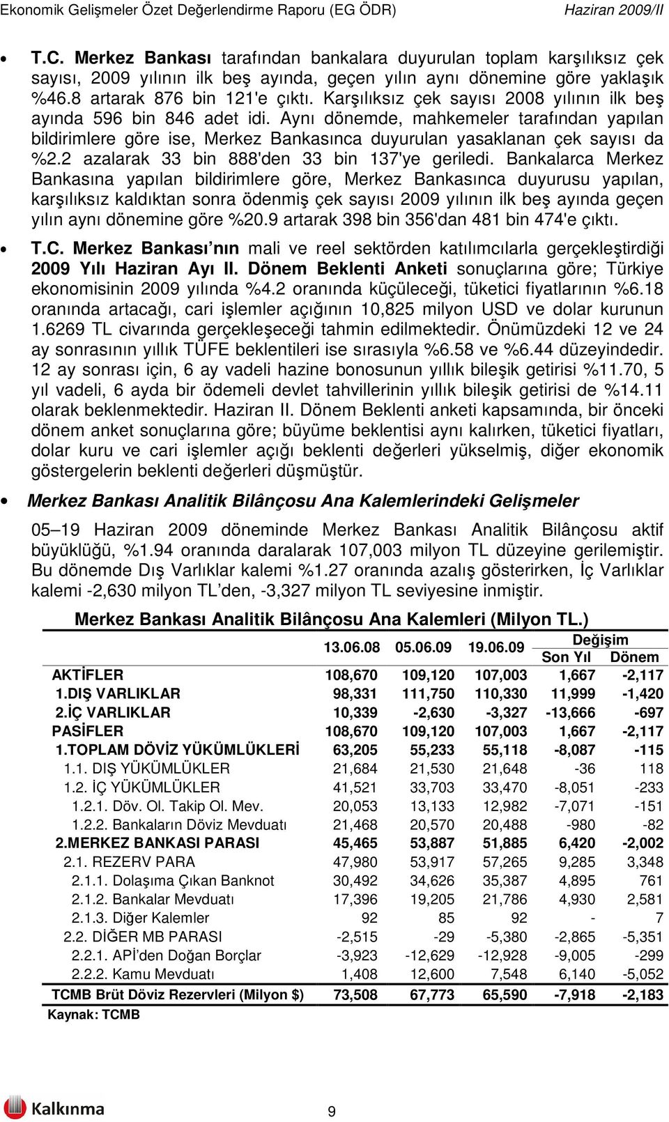 2 azalarak 33 bin 888'den 33 bin 137'ye geriledi.