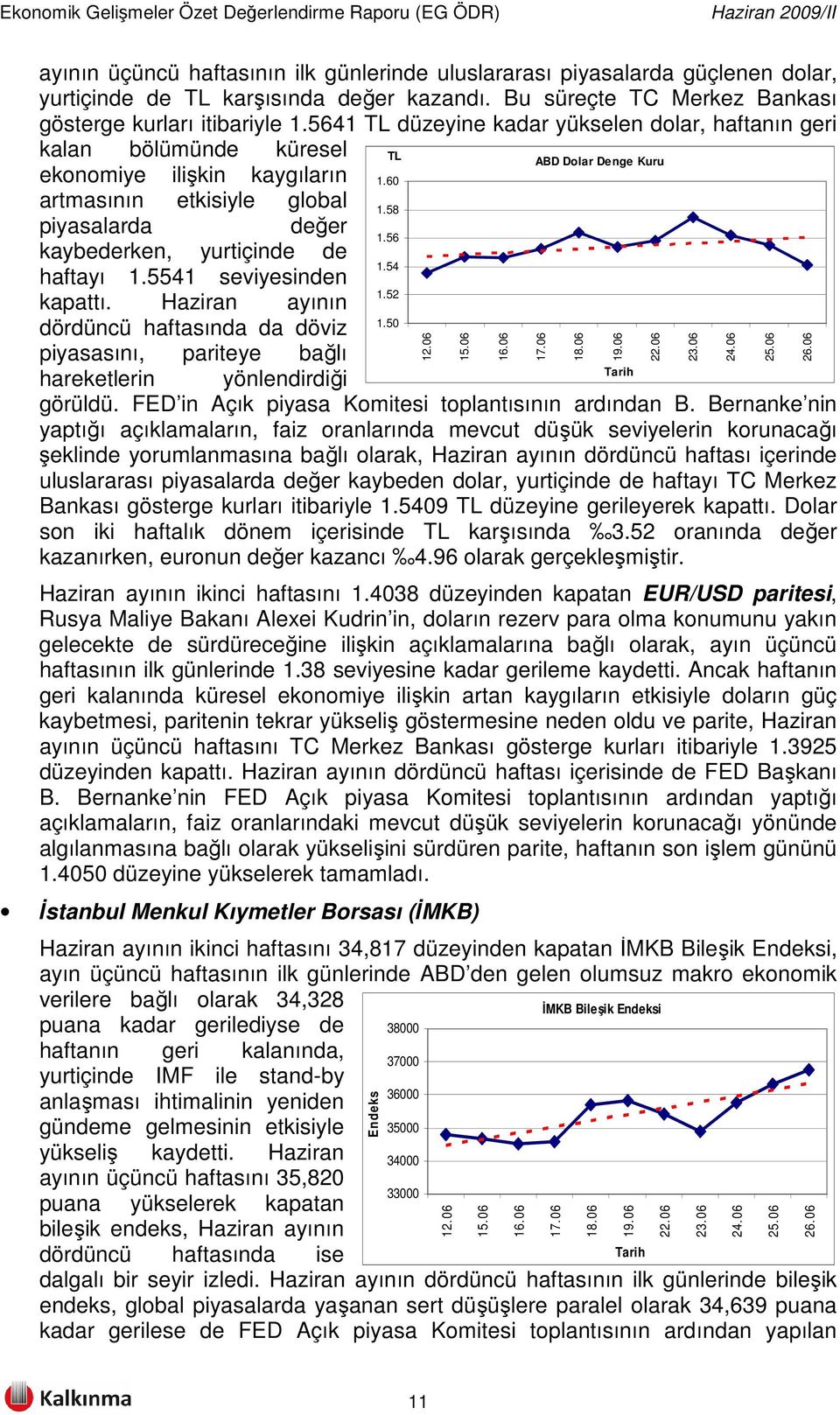 56 kaybederken, yurtiçinde de 1.54 haftayı 1.5541 seviyesinden 1.52 kapattı. Haziran ayının 1.50 dördüncü haftasında da döviz piyasasını, pariteye bağlı Tarih hareketlerin yönlendirdiği görüldü.