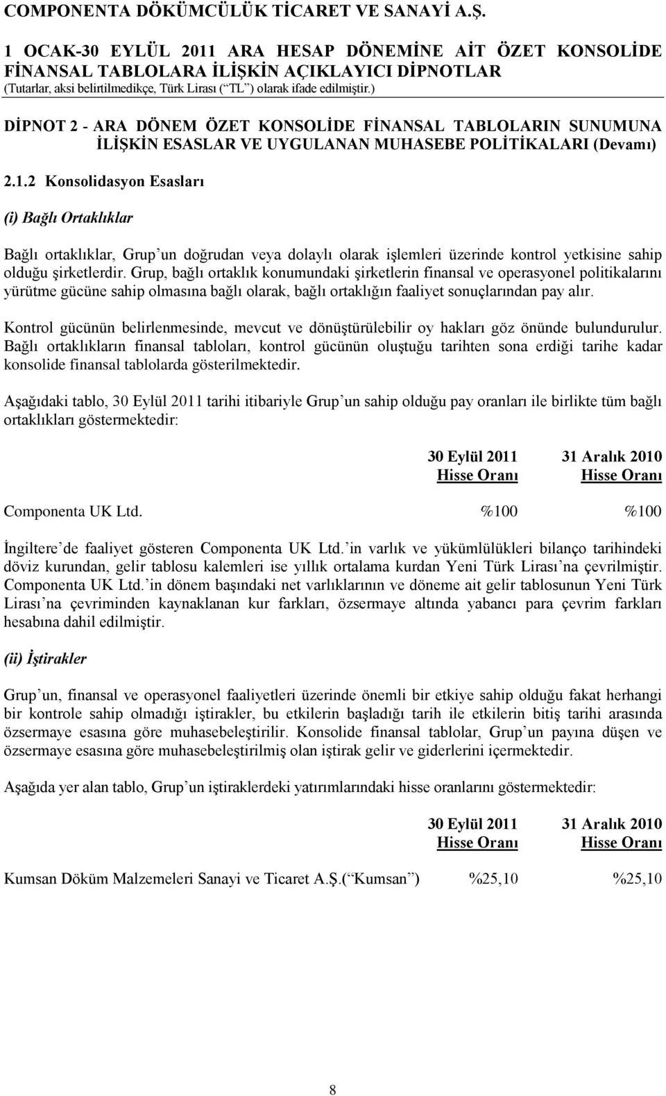 Grup, bağlı ortaklık konumundaki şirketlerin finansal ve operasyonel politikalarını yürütme gücüne sahip olmasına bağlı olarak, bağlı ortaklığın faaliyet sonuçlarından pay alır.