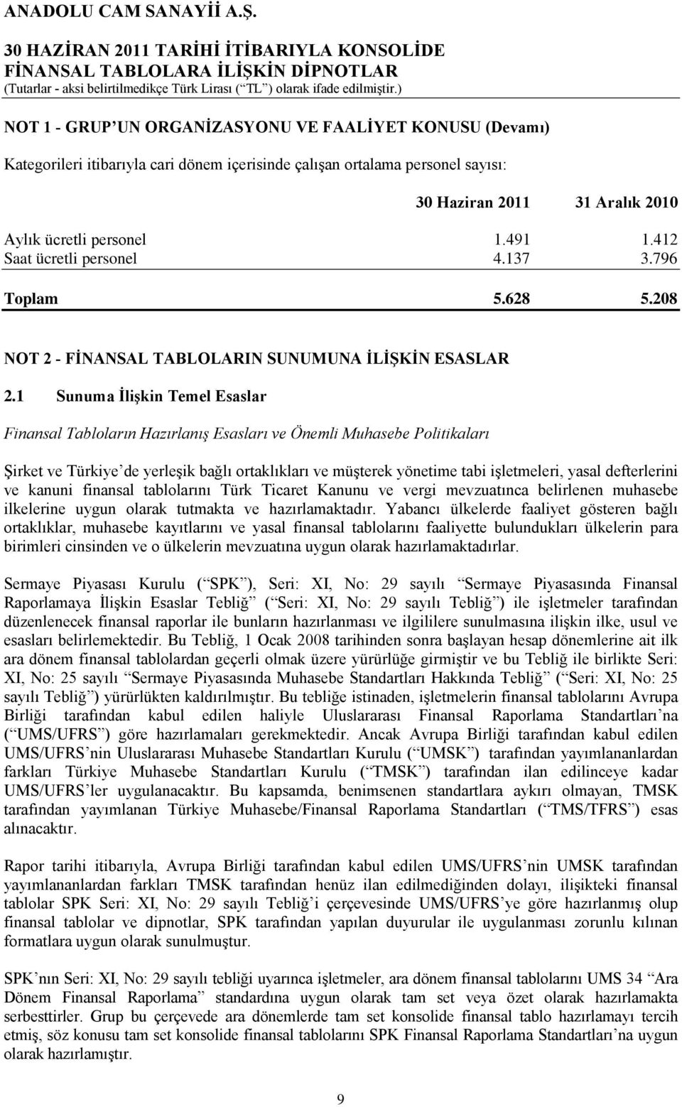 1 Sunuma İlişkin Temel Esaslar Finansal Tabloların Hazırlanış Esasları ve Önemli Muhasebe Politikaları Şirket ve Türkiye de yerleşik bağlı ortaklıkları ve müşterek yönetime tabi işletmeleri, yasal