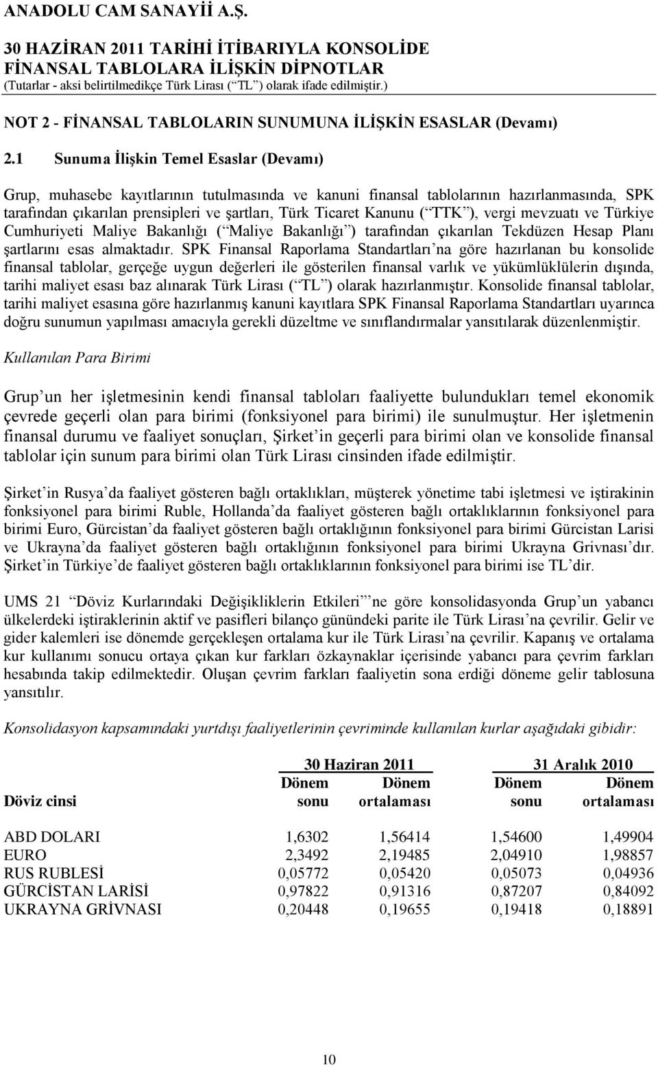 ( TTK ), vergi mevzuatı ve Türkiye Cumhuriyeti Maliye Bakanlığı ( Maliye Bakanlığı ) tarafından çıkarılan Tekdüzen Hesap Planı şartlarını esas almaktadır.