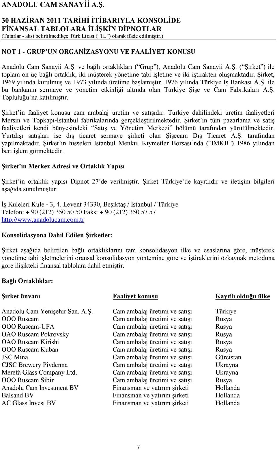 Şirket in faaliyet konusu cam ambalaj üretim ve satışıdır. Türkiye dahilindeki üretim faaliyetleri Mersin ve Topkapı-İstanbul fabrikalarında gerçekleştirilmektedir.