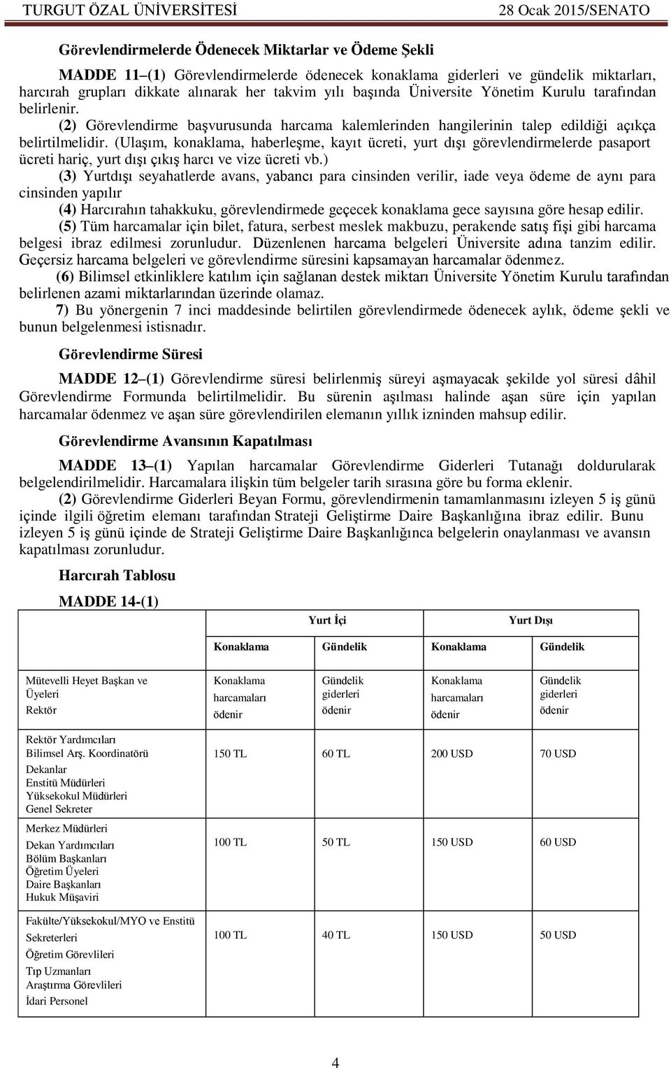 (Ulaşım, konaklama, haberleşme, kayıt ücreti, yurt dışı görevlendirmelerde pasaport ücreti hariç, yurt dışı çıkış harcı ve vize ücreti vb.