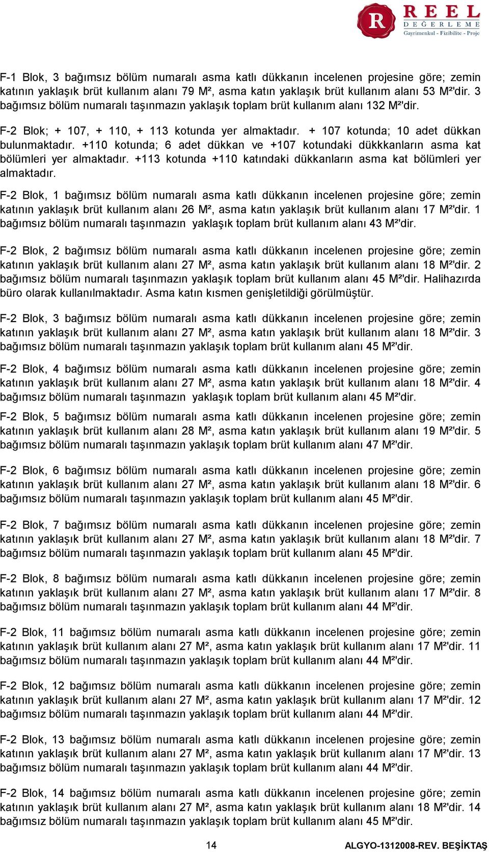 +110 kotunda; 6 adet dükkan ve +107 kotundaki dükkkanların asma kat bölümleri yer almaktadır. +113 kotunda +110 katındaki dükkanların asma kat bölümleri yer almaktadır.