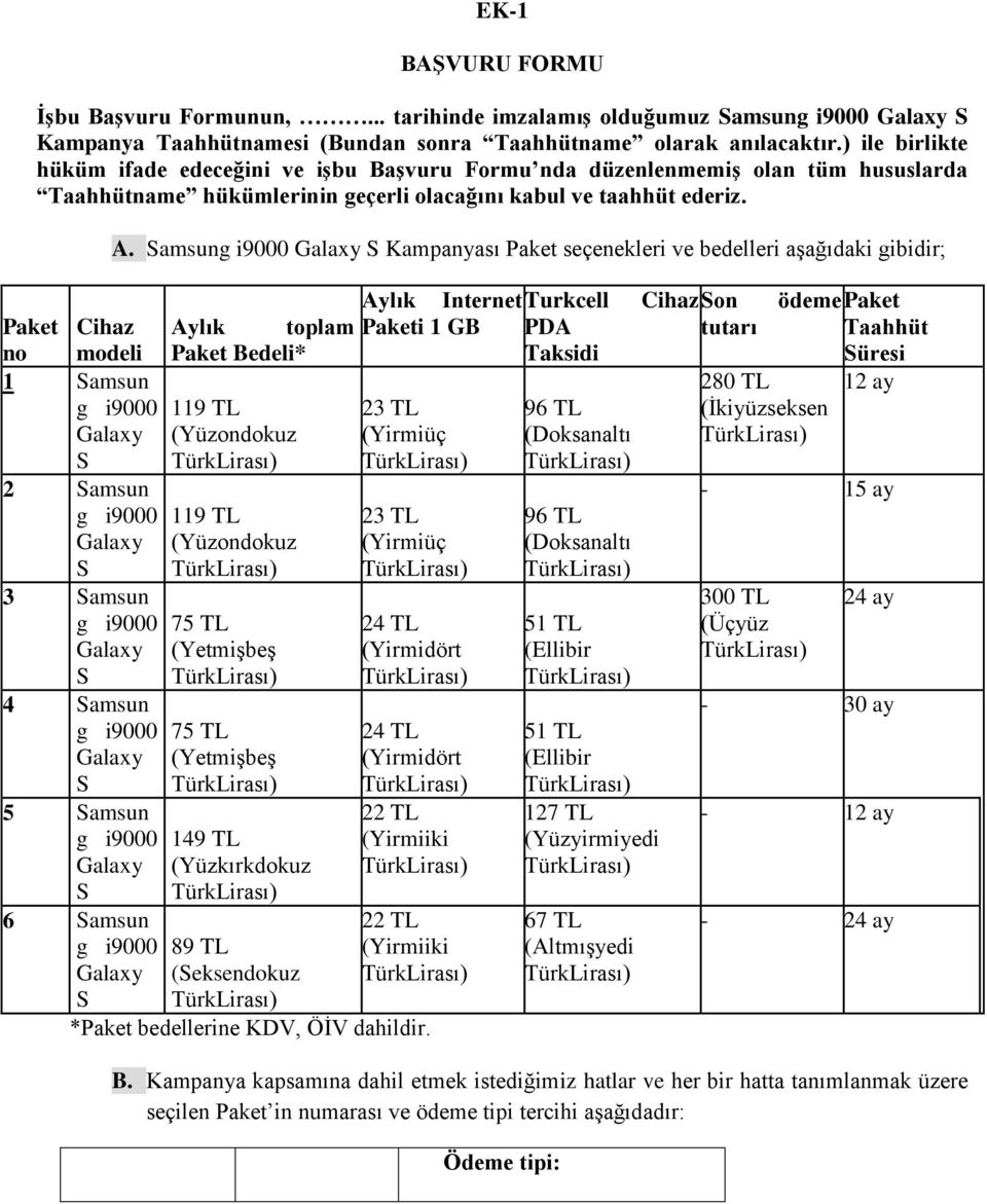 amsung i9000 Kampanyası Paket seçenekleri ve bedelleri aşağıdaki gibidir; Aylık Internet Turkcell Cihaz on ödeme Paket Paket Cihaz Aylık toplam Paketi 1 GB PDA tutarı Taahhüt no modeli Paket Bedeli*