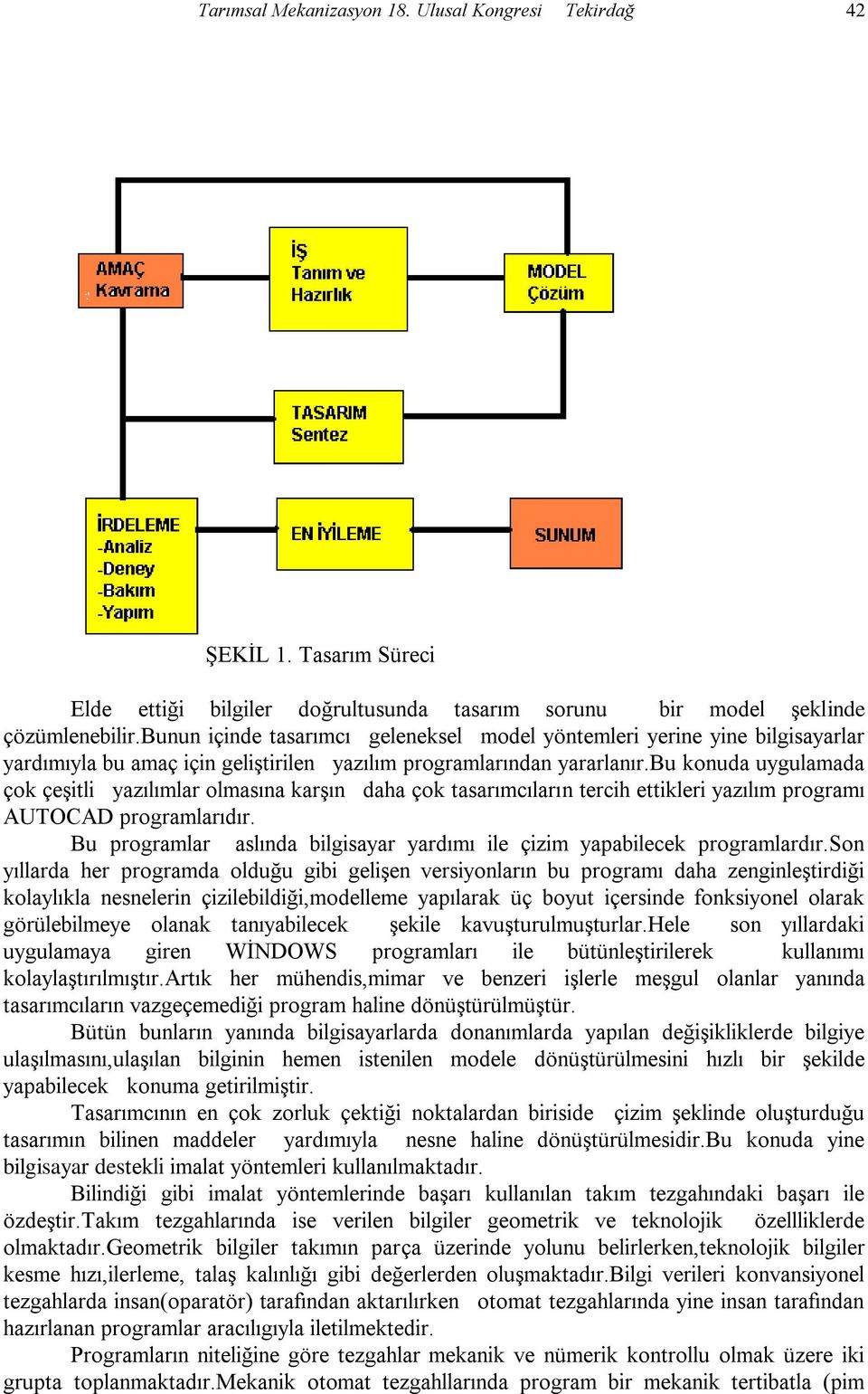 bu konuda uygulamada çok çeģitli yazılımlar olmasına karģın daha çok tasarımcıların tercih ettikleri yazılım programı AUTOCAD programlarıdır.