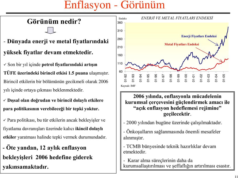 01-92 01-93 Kaynak: IMF 01-94 01-95 01-96 01-97 01-98 01-99 01-00 01-01 01-02 01-03 01-04 01-05 \ÕOÕLoLQGHRUWD\DoÕNPDVÕEHNOHQPHNWHGLU 9 'ÕúVDORODQGR UXGDQYHELULQFLOGROD\OÕHWNLOHUH