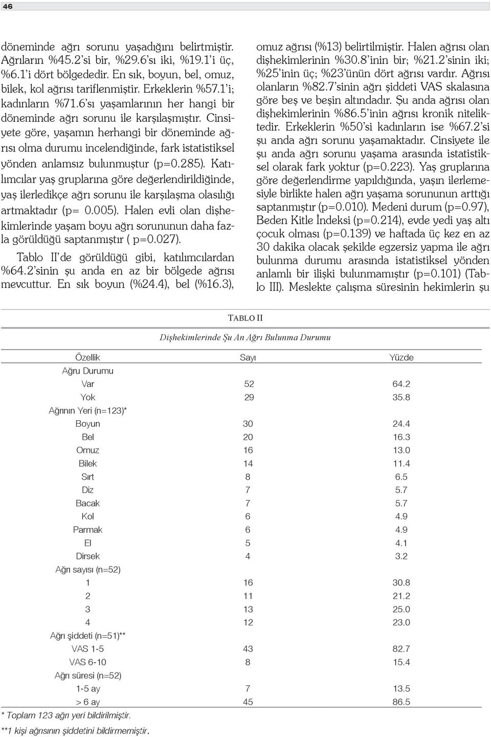 Cinsiyete göre, yaşamın herhangi bir döneminde ağrısı olma durumu incelendiğinde, fark istatistiksel yönden anlamsız bulunmuştur (p=0.285).