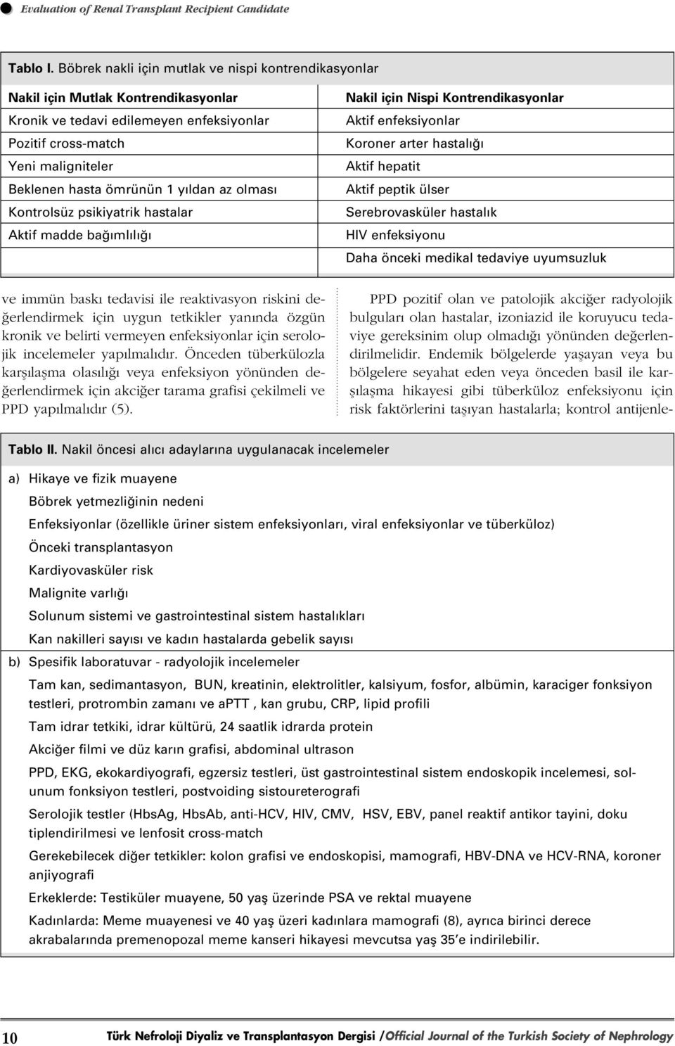 ldan az olmas Kontrolsüz psikiyatrik hastalar Aktif madde ba ml l Nakil için Nispi Kontrendikasyonlar Aktif enfeksiyonlar Koroner arter hastal Aktif hepatit Aktif peptik ülser Serebrovasküler hastal