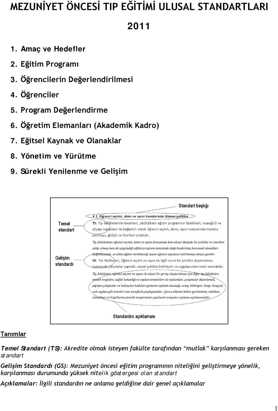 Sürekli Yenilenme ve Gelişim Tanımlar Temel Standart (TS): Akredite olmak isteyen fakülte tarafından mutlak karşılanması gereken standart Gelişim Standardı