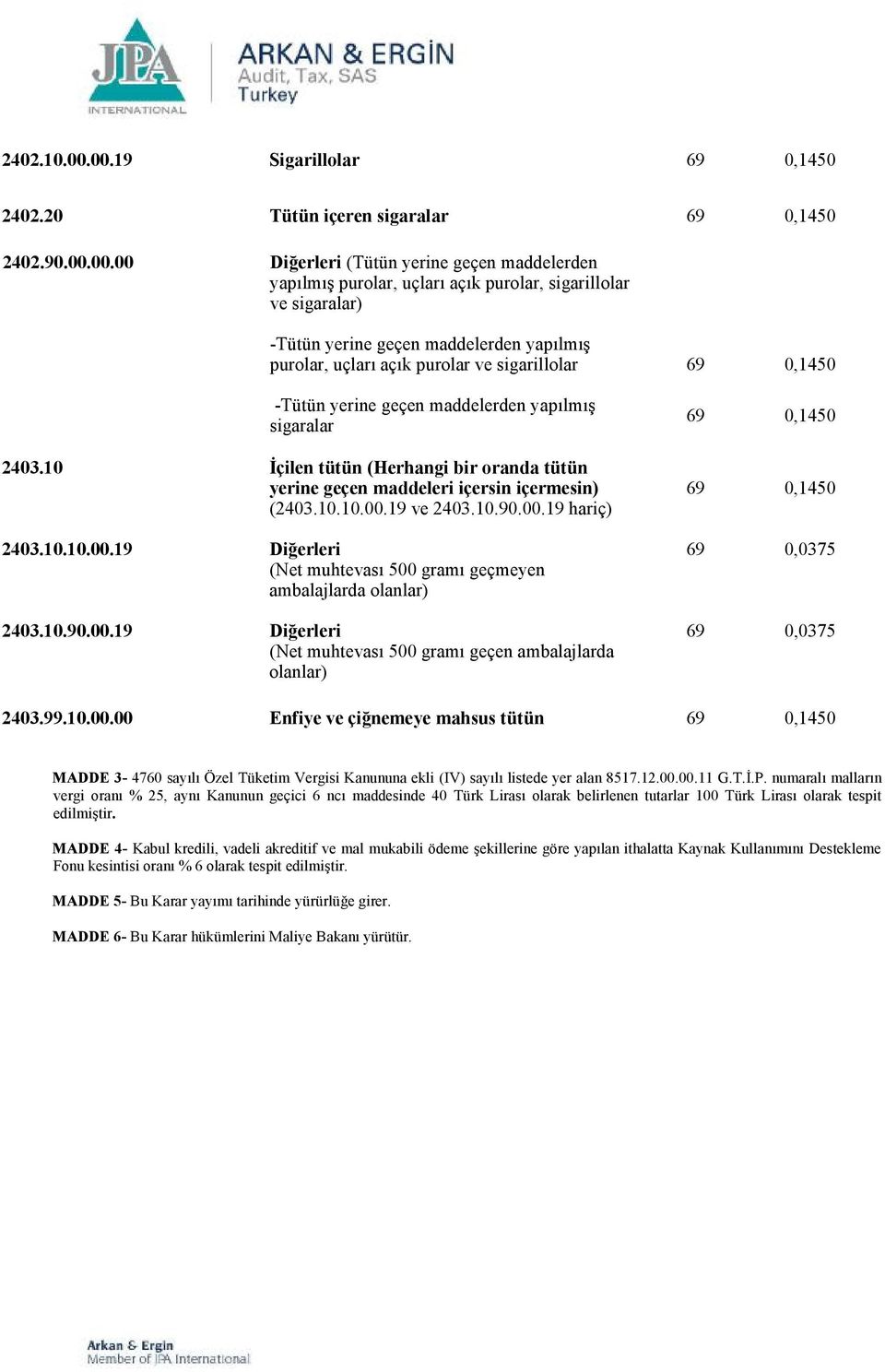 -Tütün yerine geçen maddelerden yapılmış purolar, uçları açık purolar ve sigarillolar 69 0,1450 -Tütün yerine geçen maddelerden yapılmış sigaralar 2403.