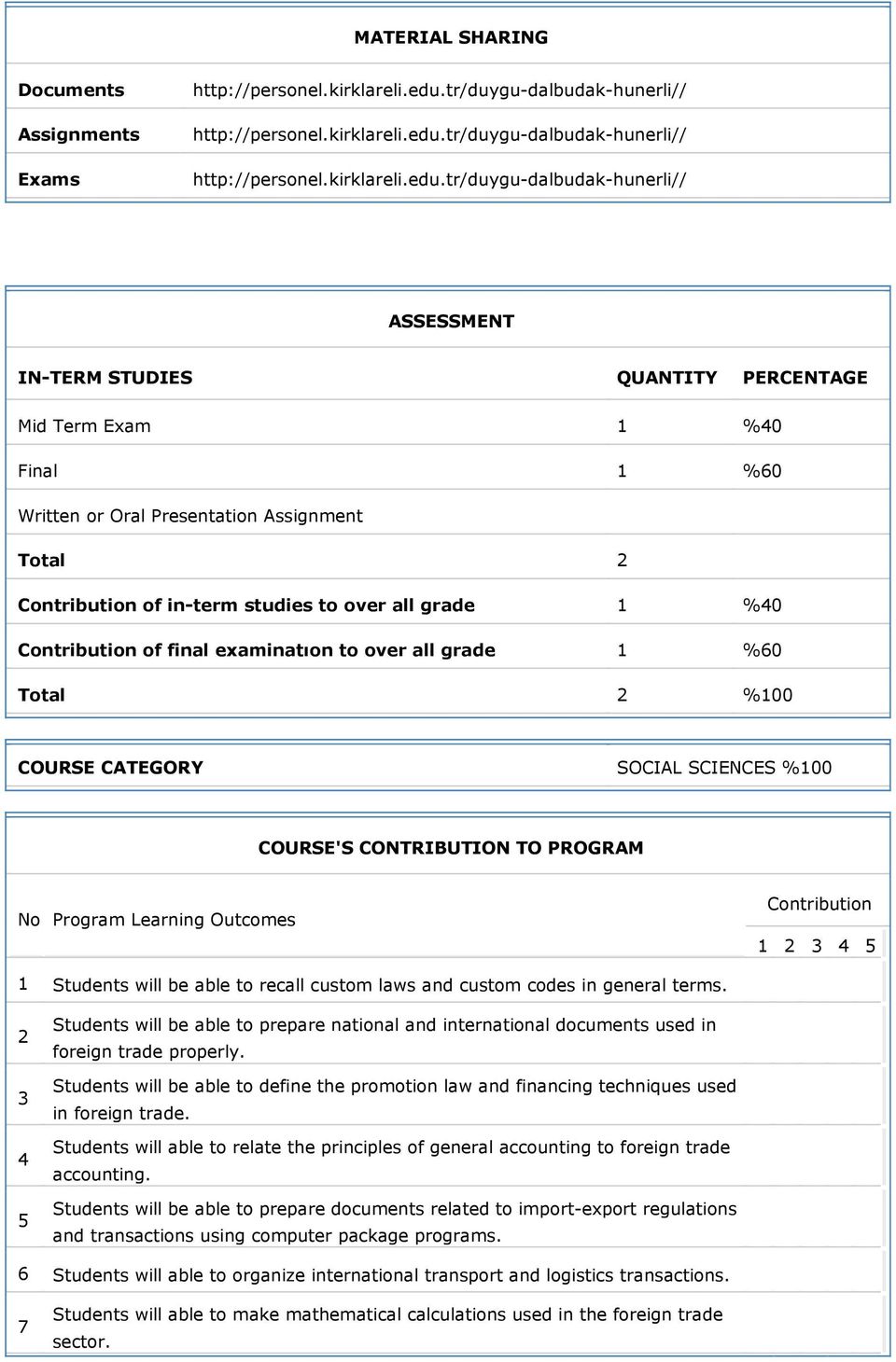 recall custom laws and custom codes in general terms. 2 3 4 5 Students will be able to prepare national and international documents used in foreign trade properly.