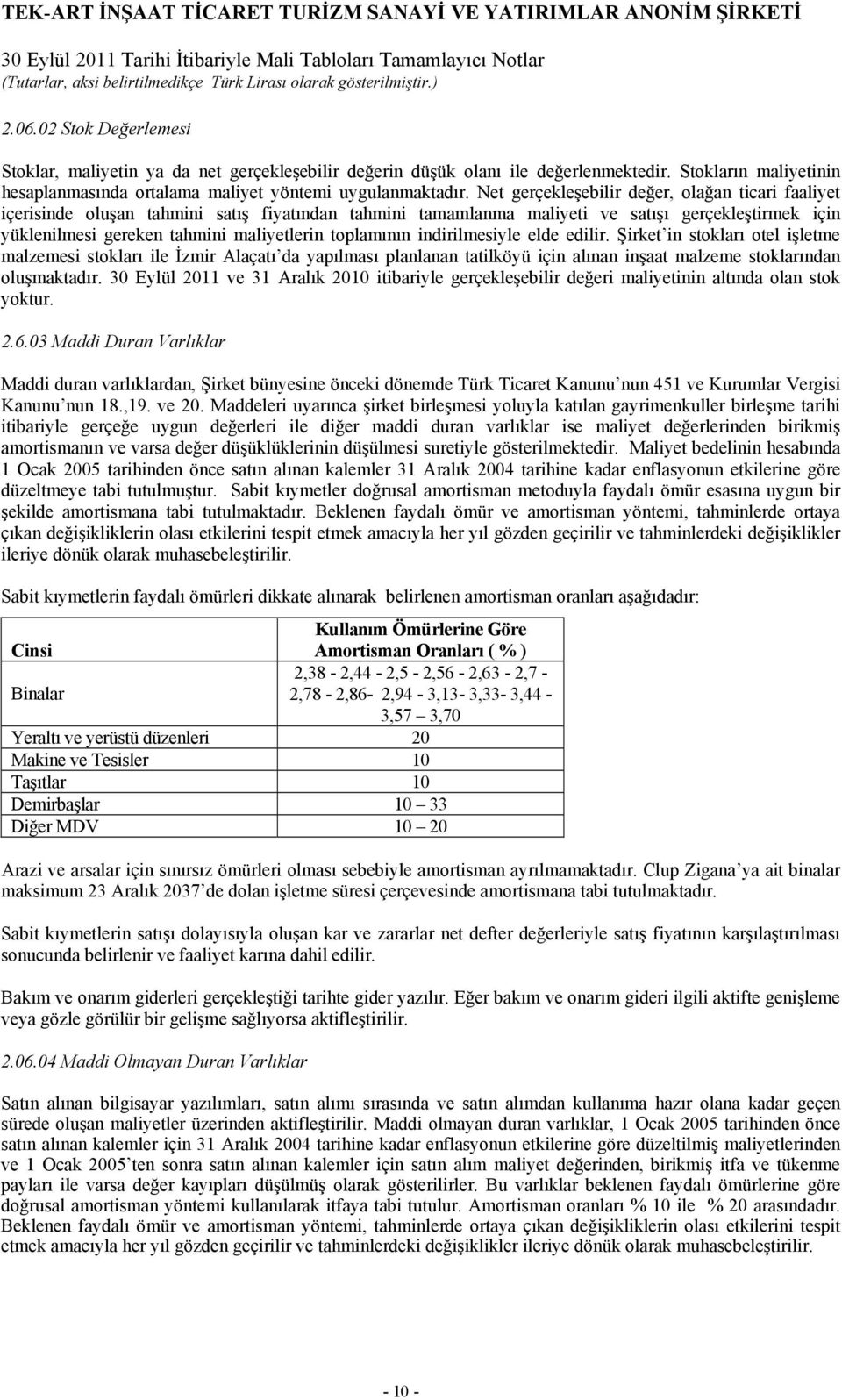 toplamının indirilmesiyle elde edilir. Şirket in stokları otel işletme malzemesi stokları ile İzmir Alaçatı da yapılması planlanan tatilköyü için alınan inşaat malzeme stoklarından oluşmaktadır.