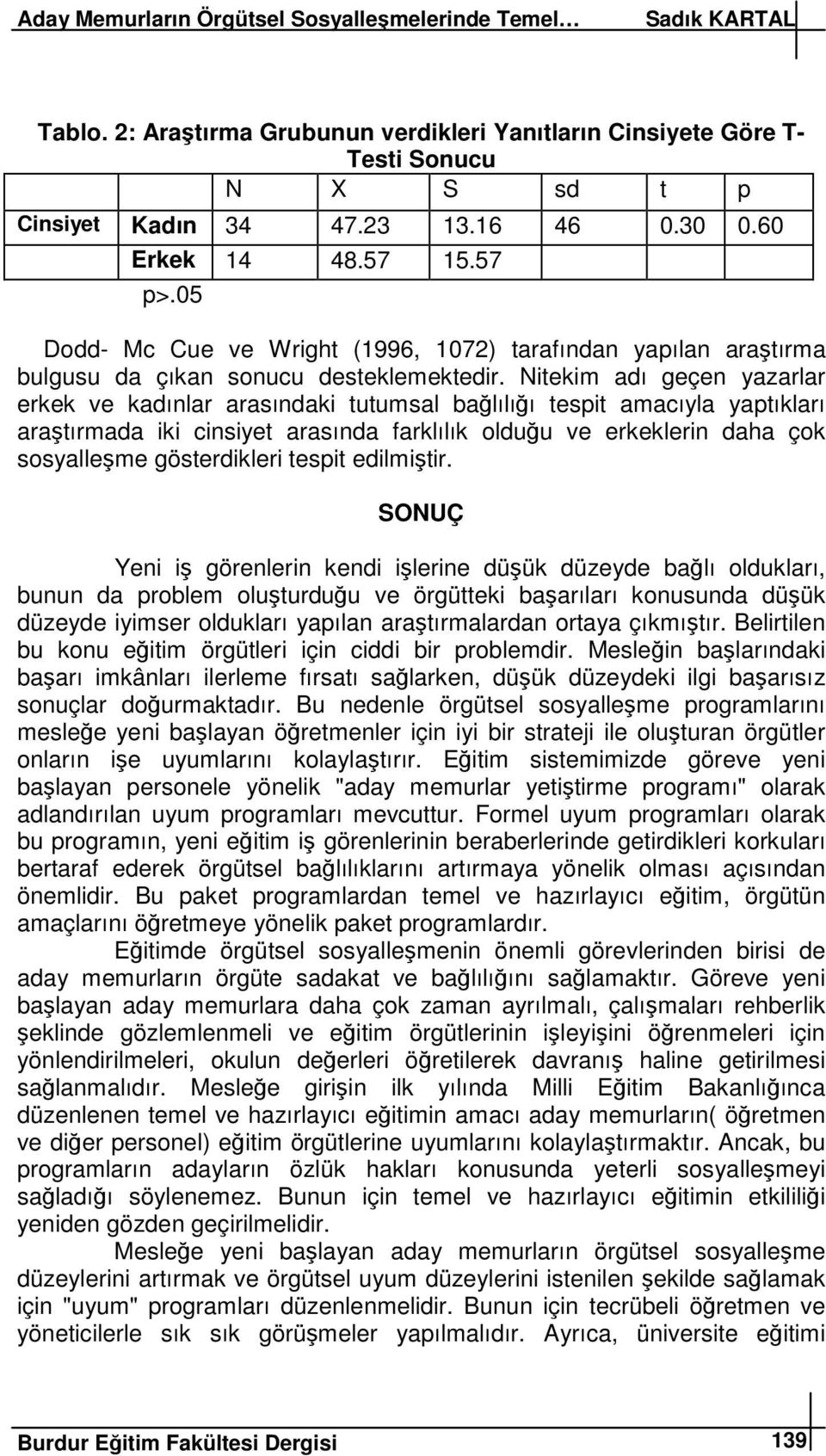 Nitekim adı geçen yazarlar erkek ve kadınlar arasındaki tutumsal balılıı tespit amacıyla yaptıkları aratırmada iki cinsiyet arasında farklılık olduu ve erkeklerin daha çok sosyalleme gösterdikleri