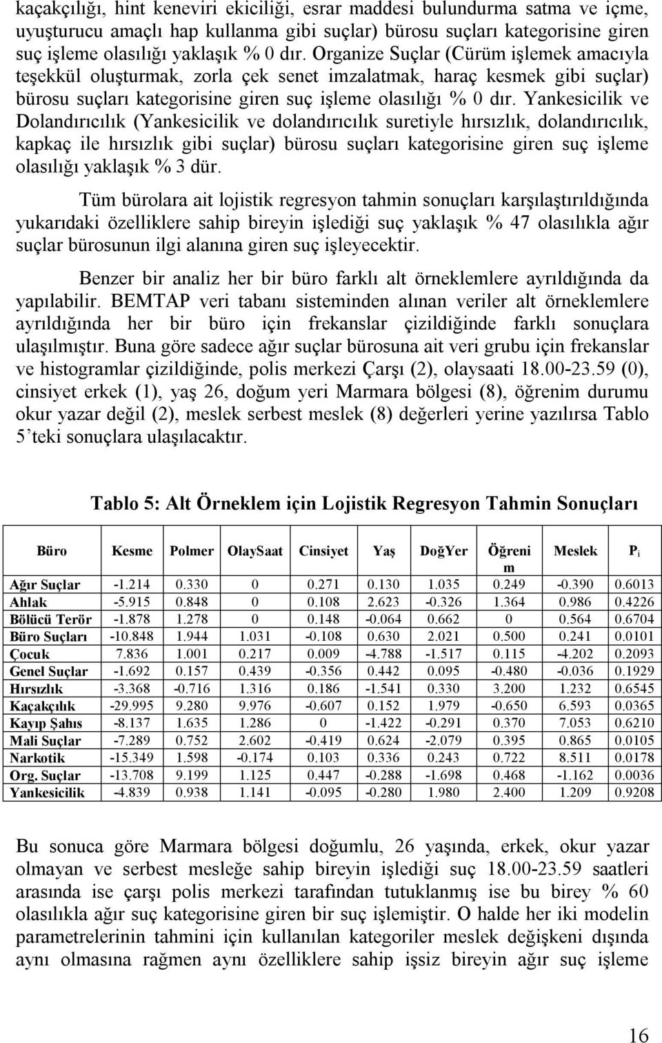 Yankesclk ve Dolandırıcılık (Yankesclk ve dolandırıcılık suretyle hırsızlık, dolandırıcılık, kapkaç le hırsızlık gb suçlar) bürosu suçları kategorsne gren suç şleme olasılığı yaklaşık % 3 dür.