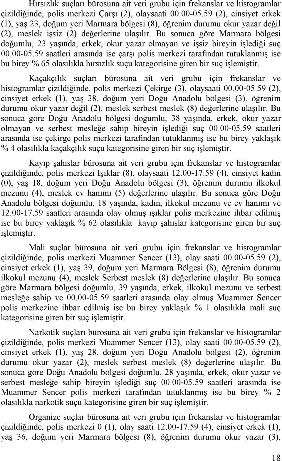 Bu sonuca göre Marmara bölges doğumlu, 23 yaşında, erkek, okur yazar olmayan ve şsz breyn şledğ suç 00.00-05.