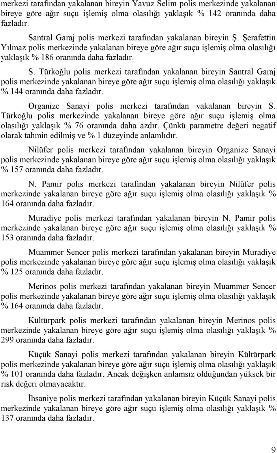 Türkoğlu pols merkez tarafından yakalanan breyn Santral Garaj pols merkeznde yakalanan breye göre ağır suçu şlemş olma olasılığı yaklaşık % 44 oranında daha fazladır.