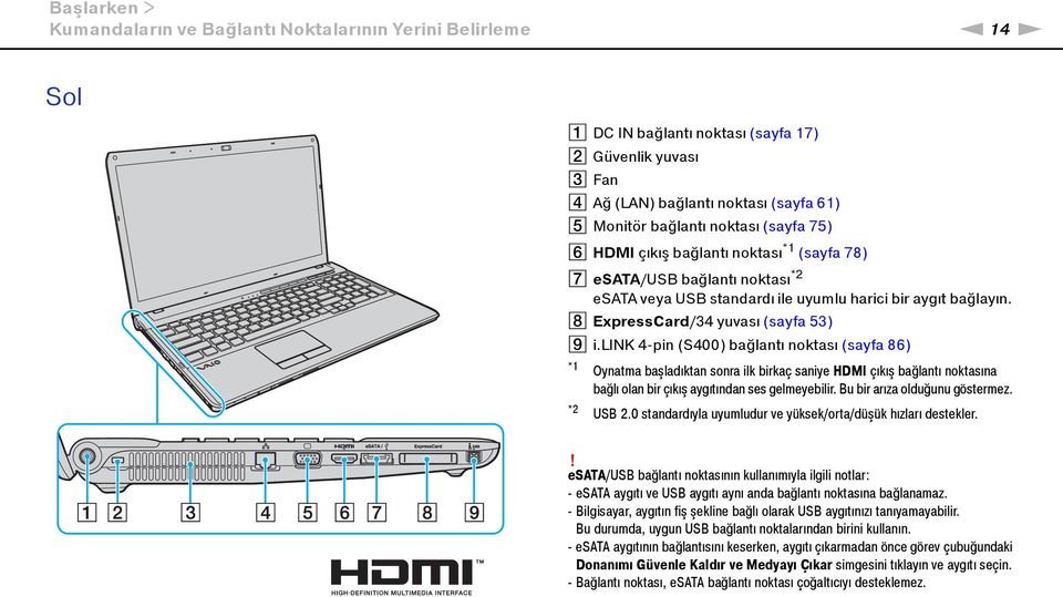 link 4 pin (S400) bağlantı noktası (sayfa 86) *1 Oynatma başladıktan sonra ilk birkaç saniye HDMI çıkış bağlantı noktasına bağlı olan bir çıkış aygıtından ses gelmeyebilir.