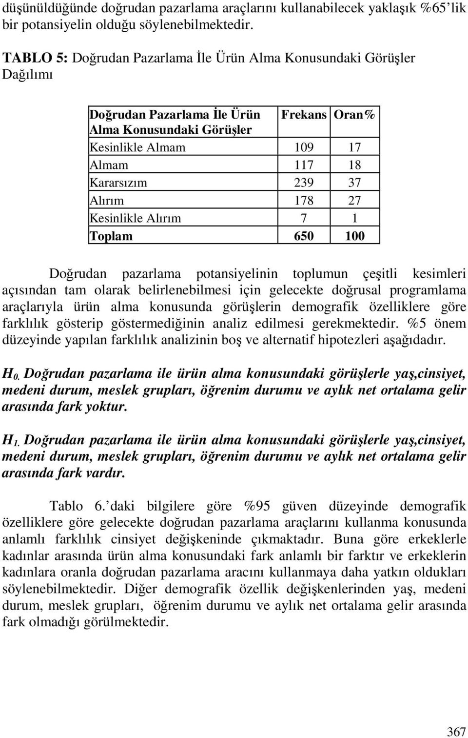 Alırım 178 27 Kesinlikle Alırım 7 1 Doğrudan pazarlama potansiyelinin toplumun çeşitli kesimleri açısından tam olarak belirlenebilmesi için gelecekte doğrusal programlama araçlarıyla ürün alma