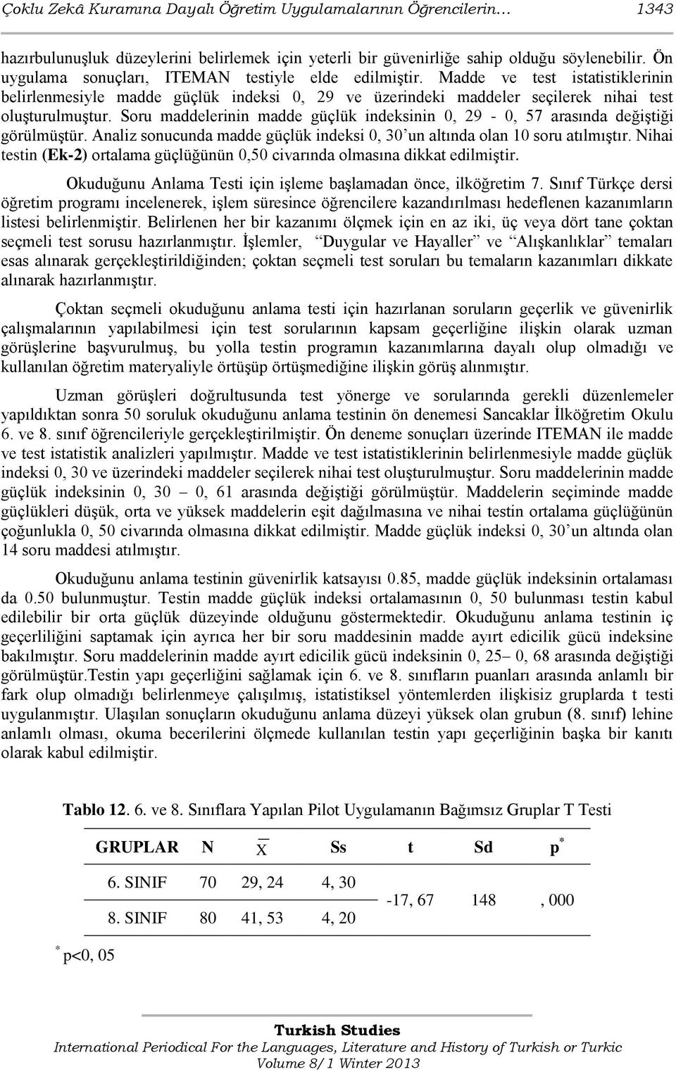 Soru maddelerinin madde güçlük indeksinin 0, 29-0, 57 arasında değiştiği görülmüştür. Analiz sonucunda madde güçlük indeksi 0, 30 un altında olan 10 soru atılmıştır.