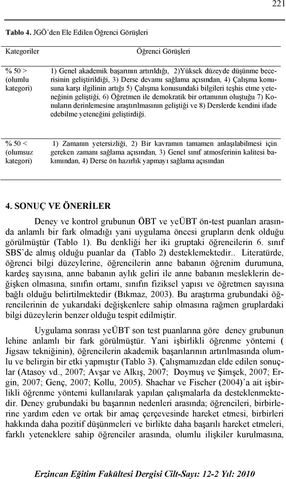 devamı sağlama açısından, 4) Çalışma konusuna karşı ilgilinin artığı 5) Çalışma konusundaki bilgileri teşhis etme yeteneğinin geliştiği, 6) Öğretmen ile demokratik bir ortamının oluştuğu 7) Konuların